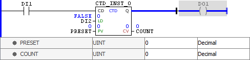 CTD_example01
