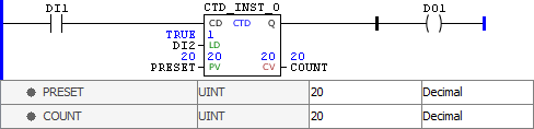 CTD_example03