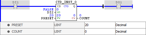 CTD_example04