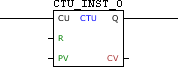 CTU_block
