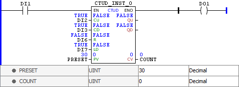 CTUD_example01