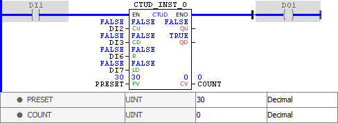 CTUD_example02