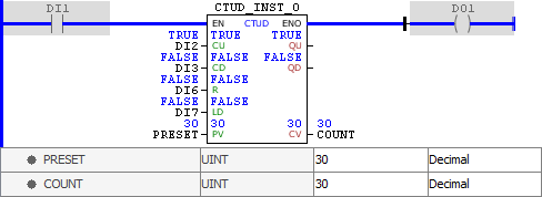 CTUD_example03