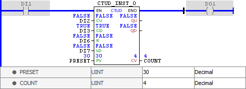 CTUD_example04