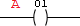 DIRECTCOIL_block