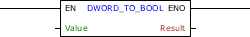 DWORD_TO_BOOL_block