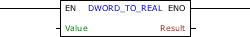 DWORD_TO_REAL_block