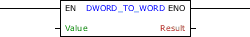 DWORD_TO_WORD_block