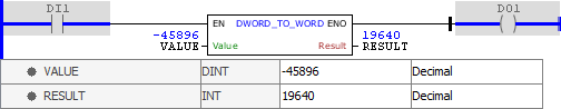 DWORD_TO_WORD_example03