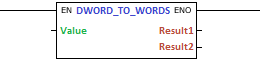 DWORD_TO_WORDS_block