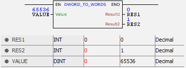 DWORD_TO_WORDS_example01