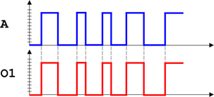 IMMEDIATECOIL_diagram