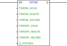 INTIME_block