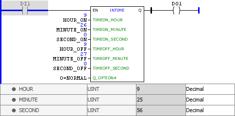 INTIME_example01