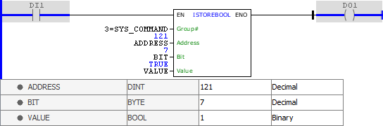 ISTOREBOOL_example01