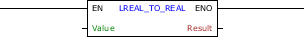 LREAL_TO_REAL_block