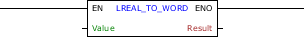 LREAL_TO_WORD_block