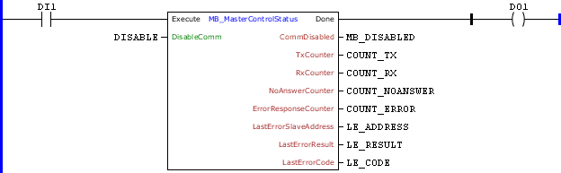 MB_MASTERCONTROLSTATUS_example01