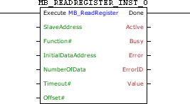 MB_READREGISTER_block