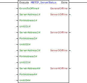 MBTCP_SERVERSTATUS_block
