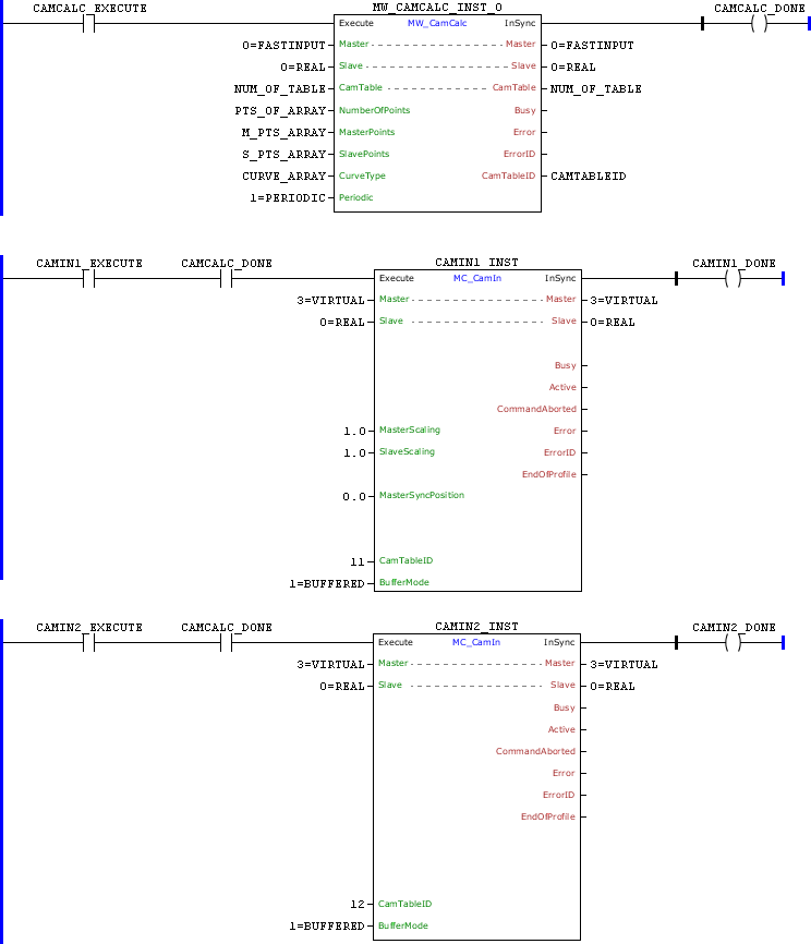 MC_CamIn_example01