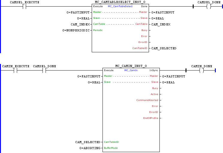 MC_CamTableSelect_example01