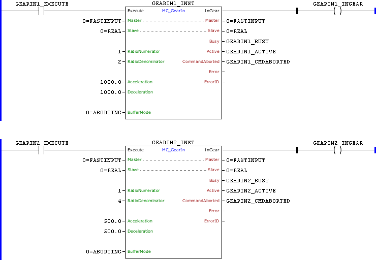 MC_GearIn_example01
