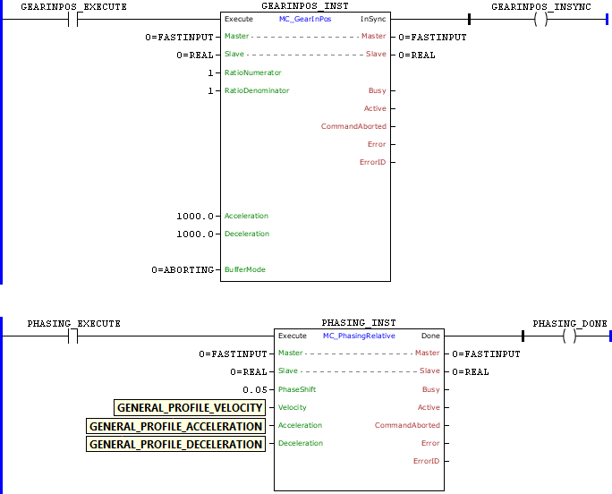 MC_PhasingRelative_example01