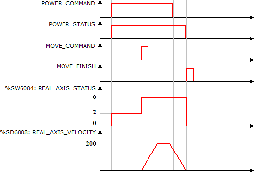 MC_Power_example03