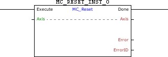 MC_Reset_block