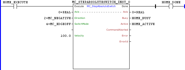 MC_StepAbsoluteSwitch_example01