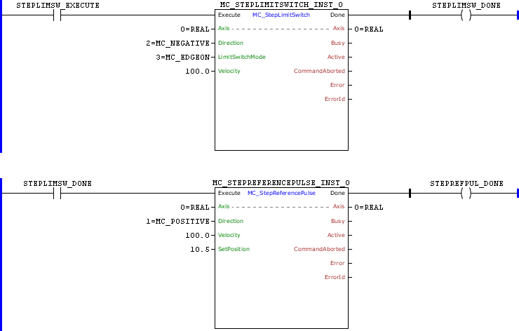 MC_StepReferencePulse_example01