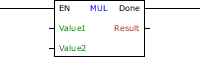 MUL_block
