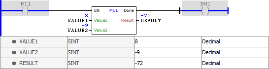 MUL_example02