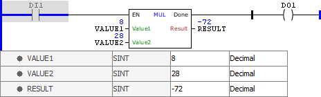 MUL_example03