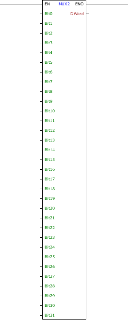 MUX2_block