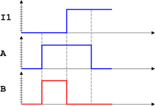 NCCONTACT_diagram