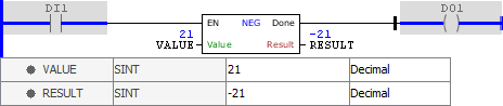 NEG_example01