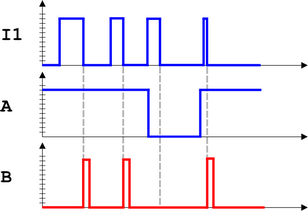 NTSCONTACT_diagram