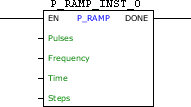 P_RAMP_block