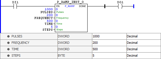 P_RAMP_example01