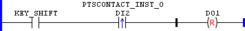 PTSCONTACT_example