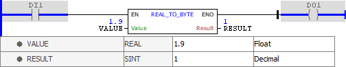 REAL_TO_BYTE_example01