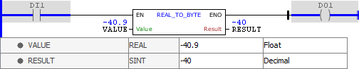 REAL_TO_BYTE_example02