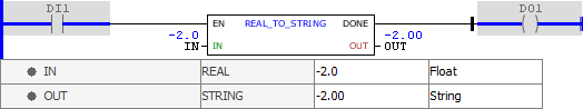 REAL_TO_STRING_example02