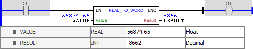 REAL_TO_WORD_example02
