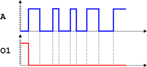 RESETCOIL_diagram