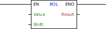 ROL_block