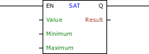 SAT_block