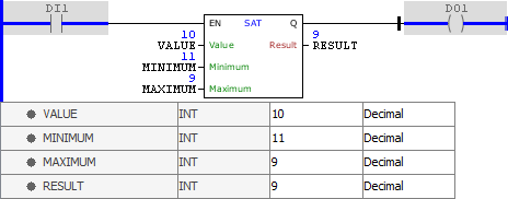 SAT_example02